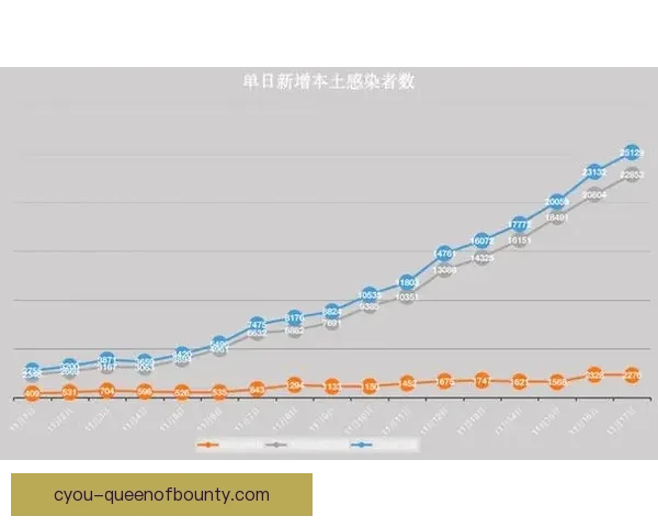 解读世界杯出线形势的十个关键数据全景深度解析报告趋势研判